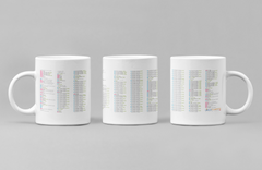 G-Code 11oz Mug