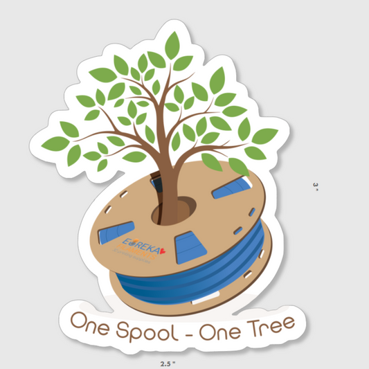 Spool Zone Sticker Maker’s Sticker Collection – Eureka Filaments